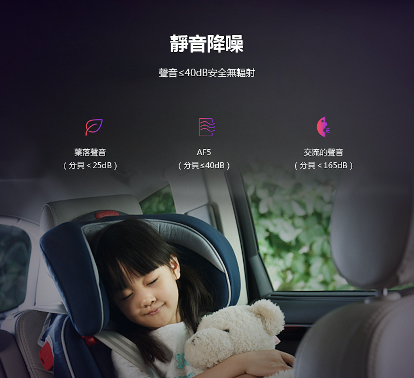 LOHAS - Airfresh AF5高效負離子空氣清新機